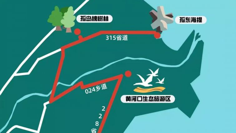 国庆旅行路线示意图