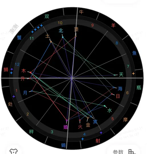 969d6d44c8ea468fb7bca6b230bd71a9~tplv-9xxiciwj9y-image.image