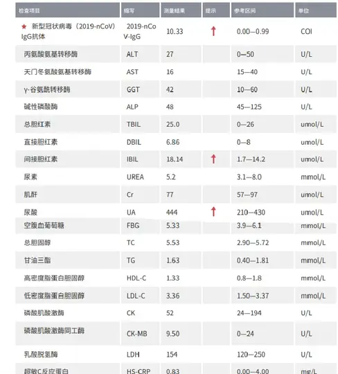 bb5f5f3ae8884d4889650784a515cde1~tplv-9xxiciwj9y-image.image