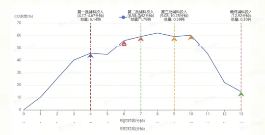 f300a4ec860d457c8b7f8e21a67f6b7a~tplv-9xxiciwj9y-image.image